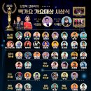 2022 뻑가요 가요대상 시상식 이미지