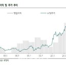 해성IT 이미지