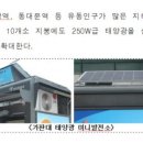 신촌1태양광발전소 동아일보