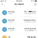 GS25송도스퀘어 이미지