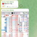 LS뷰티 이미지