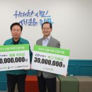 휴먼월드 이미지