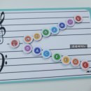 청담어린이집 이미지