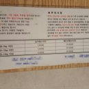 퍼피해븐 이미지