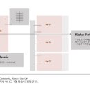 다온게스트하우스 이미지