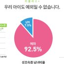 키플러스의원 이미지