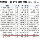 속기개발원