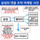 ★삼성 댓글 조작하다가 딱 걸림..★(스압 but 존잼주의) 이미지