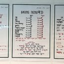 그린포네일 이미지
