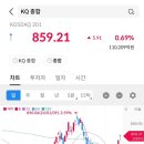 플러스과학 이미지