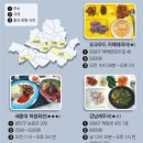 행복한 구내식당 네이버블로그