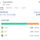 가락옥션 이미지