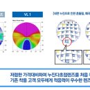 K비젼안경 처인구청점 이미지