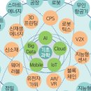 한국지식재산보호원 이미지