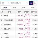 종배 이미지