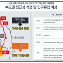 제일중앙치과의원 이미지