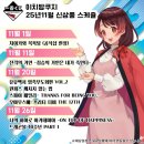 쿤스토어 | [쿠지] 홍대 이치방쿠지 스토어 방문 후기와 제일복권 11월 일정 정리