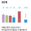 일수 이미지