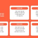 도봉면허시험장 이미지