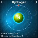 PH : Potential of Hydrogen 수소의 잠재성(수소 이온수가 적을수록 강산성, 많을수록 강염기성) 이미지