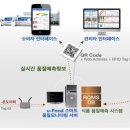 계산유통 이미지