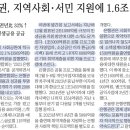 시중건물종합관리 이미지