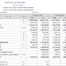 케이피전기