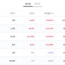다올솔루션즈