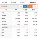 (주)빅텍 이미지