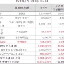 바이오플러스(주) 이미지