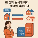 첫집 이미지