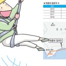 명성통상