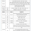 세무법인스타택스수원지점 네이버블로그