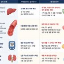 침앤뜸한의원
