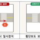 우회전 티스토리