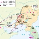 고구려환경