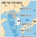 태풍민박 네이버블로그