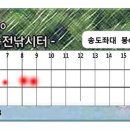 대박낚시터 이미지