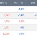 그린아이텍 이미지