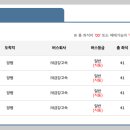 성남터미널 이미지
