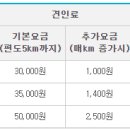서구 견인차량보관소 이미지