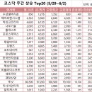 (주)수성푸드 이미지