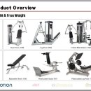 올댓휘트니스 이미지