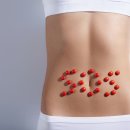 상쾌한아침외과의원 네이버블로그