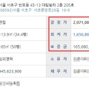 서초중앙로29길 16-6 이미지