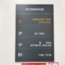 용인시다목적복지회관 2층 네이버블로그
