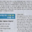 디지털마트 이미지