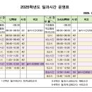 외삼초등학교 이미지