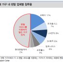 엘지홈시스 이미지