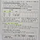 평동중학교 | 2027 전남광주통합특별시(구 광주) 고등학교 신입생 입학 전형요강